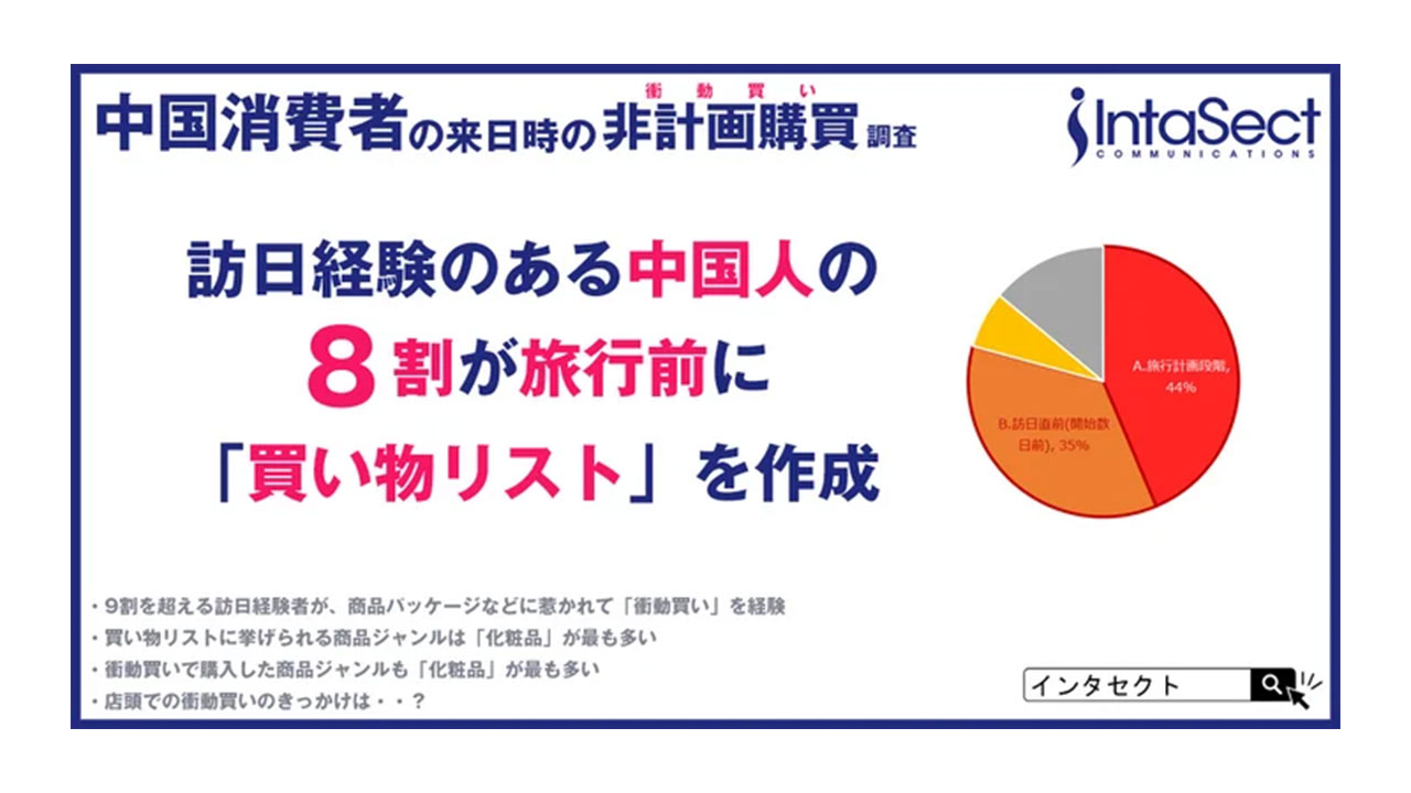 インタセクト、中国消費者の訪日時の非計画購買に関する調査