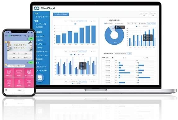 マーケティングプラットフォーム「MicoCloud(ミコクラウド)」とは