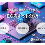 DearOne、最短2ヶ月でECの改善示唆を導出するECスポット分析サービスを提供開始