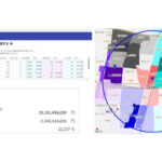 MarketAnalyzer® 5 「新グラビティモデル機能」