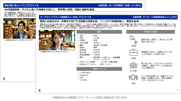 楽天インサイト AIツール「楽楽プロファイル」