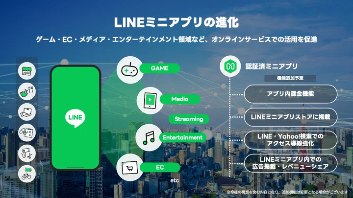 LINEミニアプリを大幅アップデート