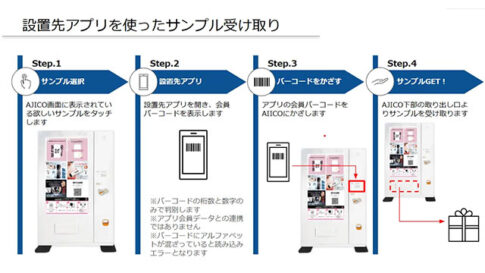 アドインテ、サンプル配布ができるAIICO自動販売機の設置と運用をコナミスポーツクラブで開始