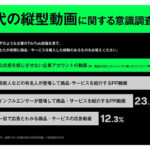Z世代に届く縦型動画とは？OASIZ調査レポート