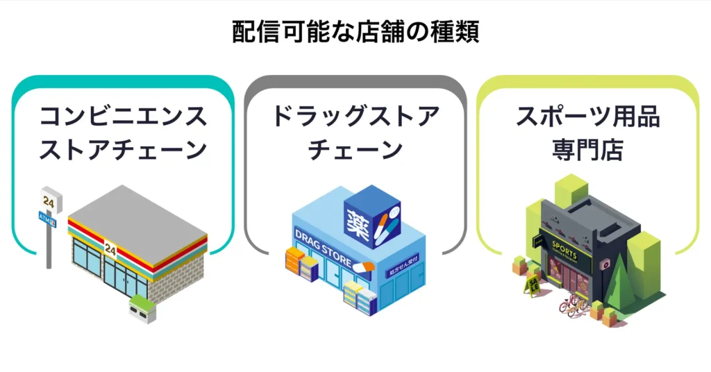 オトナル リテールキャスト
