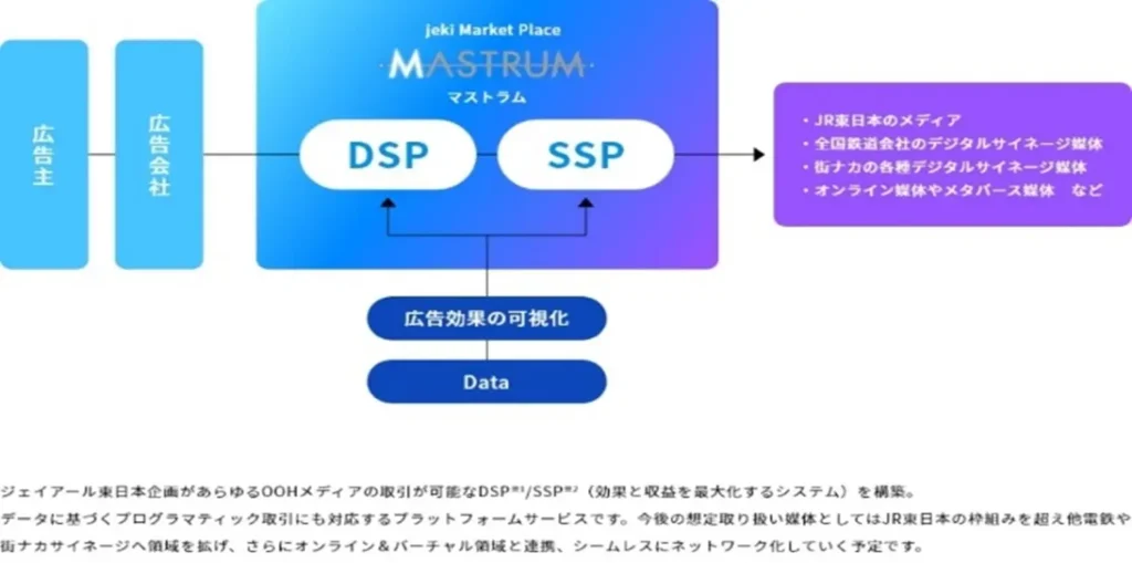 媒体イメージ