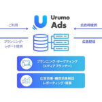 フェズ、リテールメディアソリューション「Urumo Ads」、購買データ活用でメディア価値向上を支援する新たなSSP機能「Urumo Moment」の提供を開始