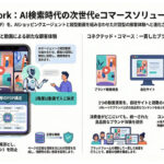Firework、リテールとブランドをつなぐ分散型動画コマースネットワーク「Firework Retail Connect」を提供開始