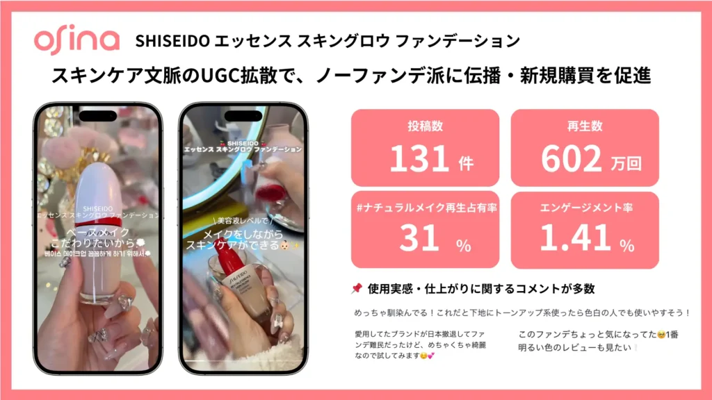 SHISEIDO様「エッセンス スキングロウ ファンデーション」施策結果